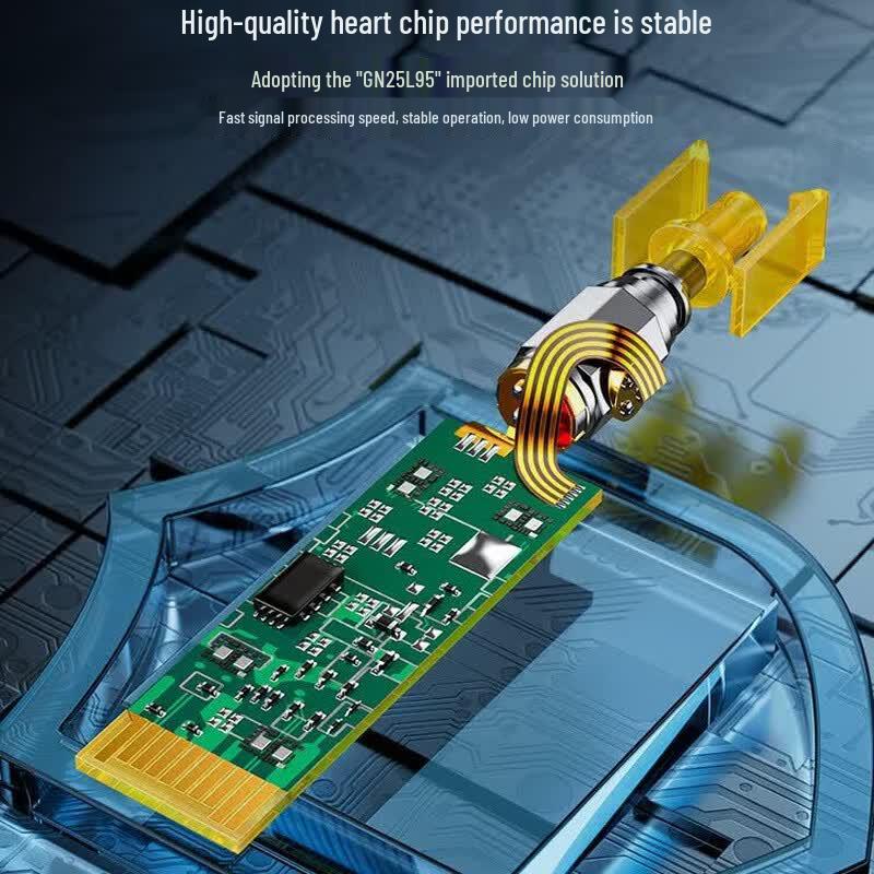 SAMZHE Gigabit SFP Fiber Transceiver Module