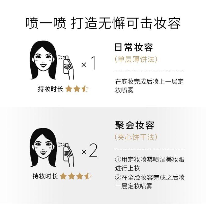 PRAMY - Background Moisture Makeup Setting Spray - 4 Types