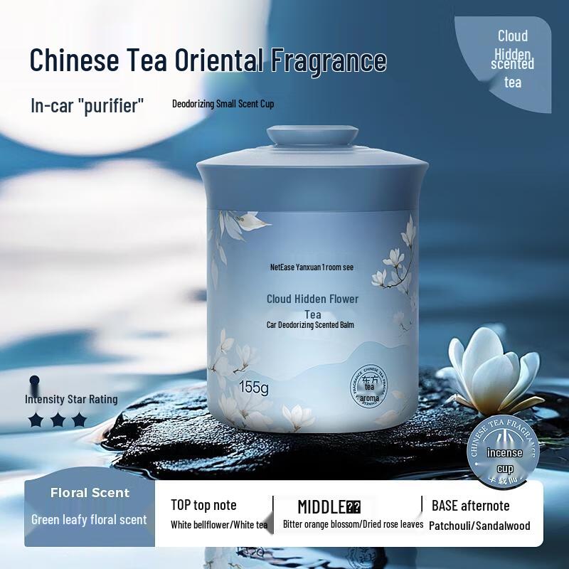 HANDUNYOU Car Air Freshener & Smoke Remover