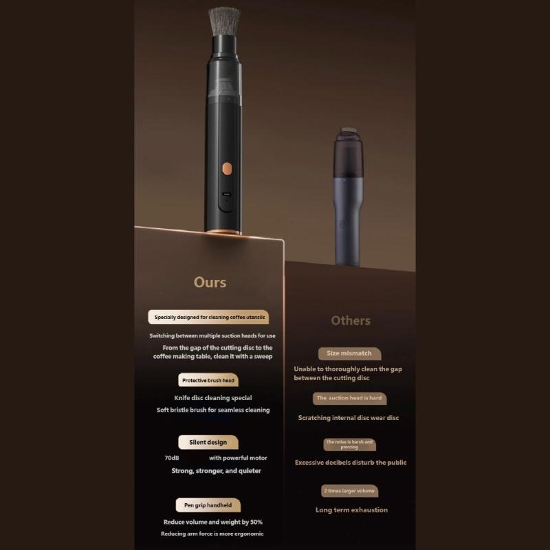 Portable Coffee Grinder Cleaner Vacuum Cleaners With Powerful Suction For Quick Cleaning Electric Duster