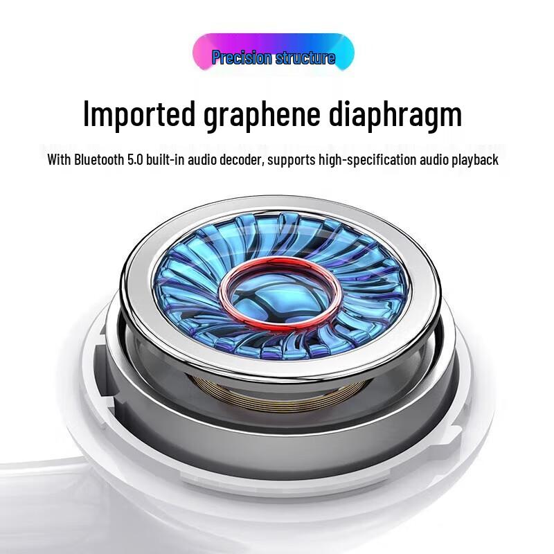 MOGCO i12 Wireless Bluetooth Earbuds