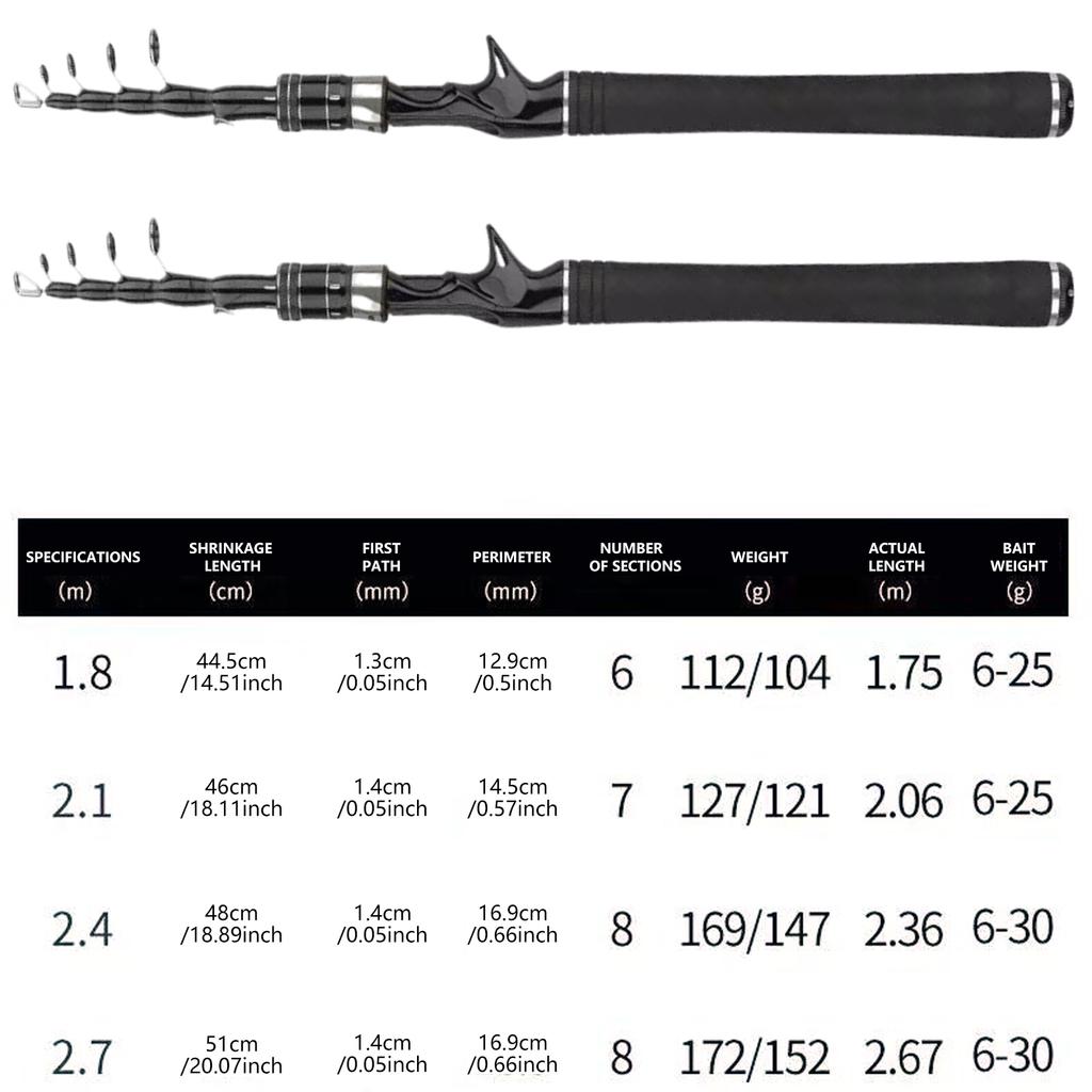 Fishing Poles Telescopic Casting Travel Rod Freshwater Saltwater Fishing Tackle Accessories Carbon Fishing Rods
