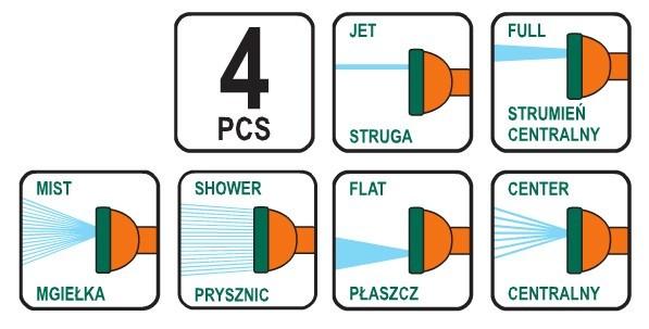 Connector kit with multi-function sprinkler. 89207 FLO
