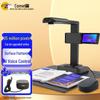 Periféricos para computadores – Webcams
