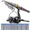 Set Canna da Pesca e Mulinello Canna da Pesca Telescopica Super Rigida 1,8-3,6m Mulinello da Spinning 1000 2000 3000 Canna da Pesca con Mulinello Pesca