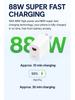 88W Dual-Port USB-A+C Super Fast Charger with 6A Type-C Cable Set