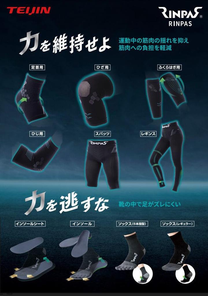 RINPAS Talpbetétlapok (1 pár) GY M-L 24.5-28.0cm RPISSML