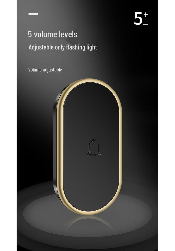 Automatic Entry Sensor with Voice Reminder for Doors