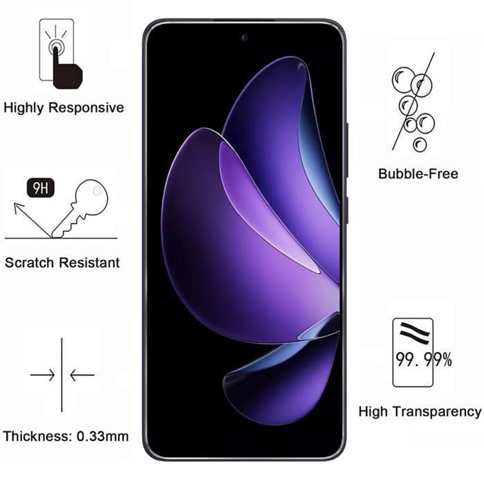 Verre Trempé pour Oppo Reno 13 F 5G [Pack 2] Film Vitre Protection Ecran Phonillico®