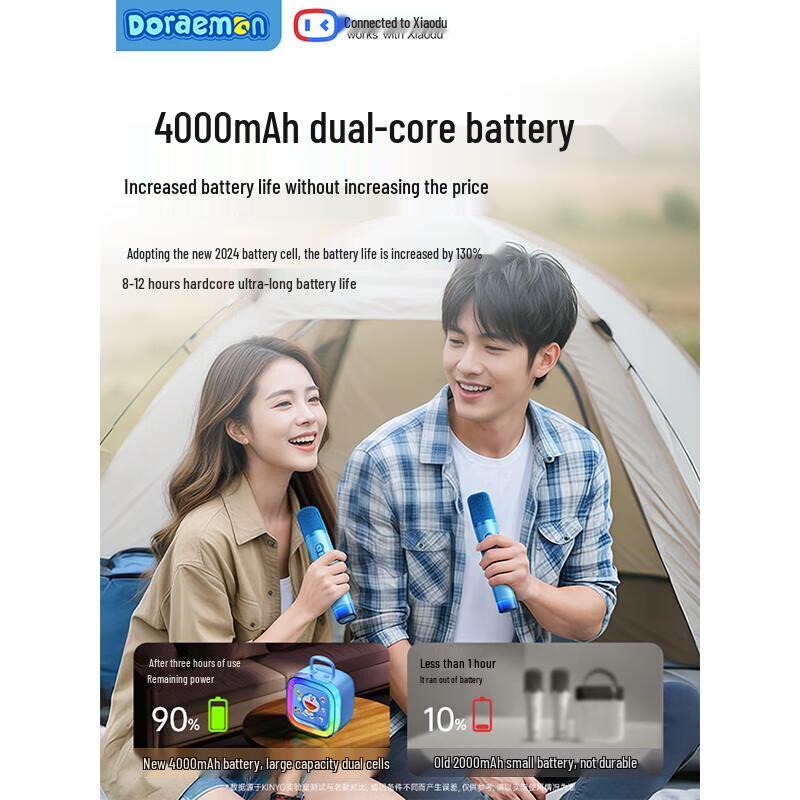 Jinyun K88 Doraemon Home KTV Bluetooth Speaker