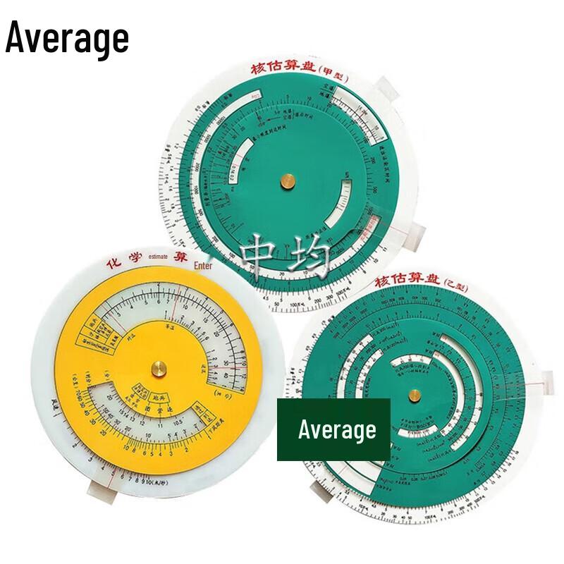 Zhongjun Chemical & Nuclear Estimation Disk Set, Type A (3 Pcs)