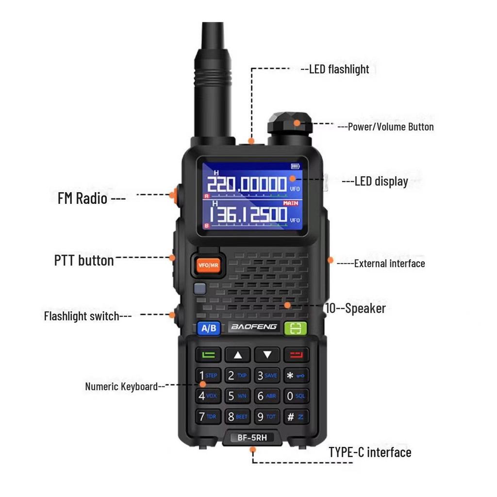 Baofeng UV-5RH High-Power 10W Handheld Walkie-Talkie for Outdoor and Self-Driving Adventures
