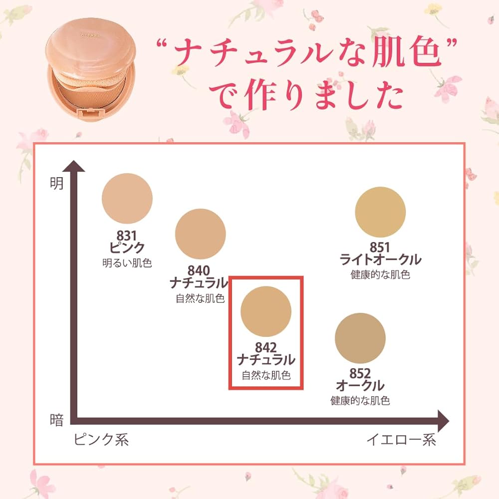 Meiko Cosmetics Moisture Foundation 2 842 Natural 12g Cream Pact Beige Case