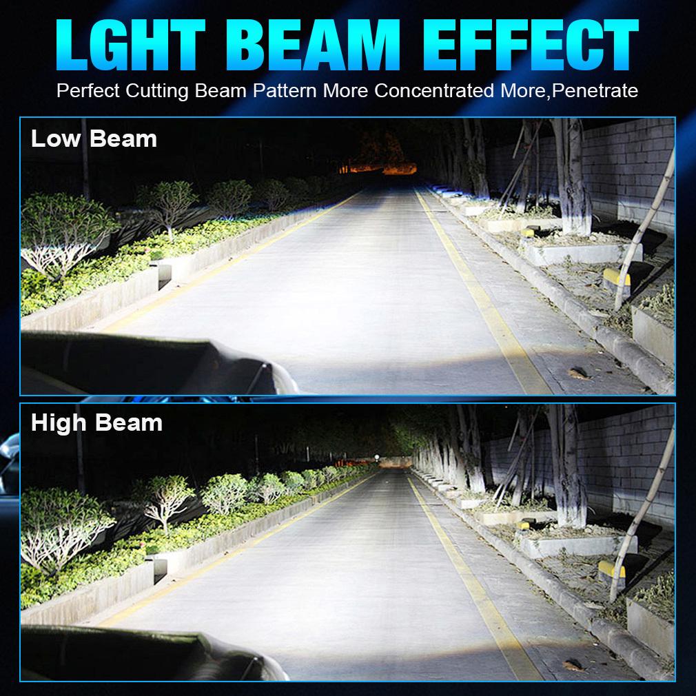 2 Pezzi Lampadine LED H7 per Proiettore Fari LHD 1:1 Mini Dimensioni Wireless Super Luminose 30000Lm LED H7 Turbo Fari Abbaglianti/Anabbaglianti Plug&Play 12V 6500K