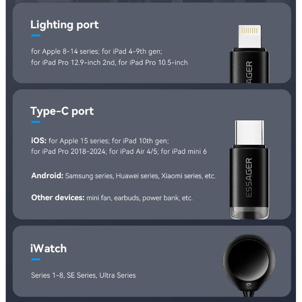 Essager 3 In 1 Multi USB A Charging Cable for Apple iWatch iPhone 16/15/14/13 Pro With USB Type C Lightning Fast Charging Cable