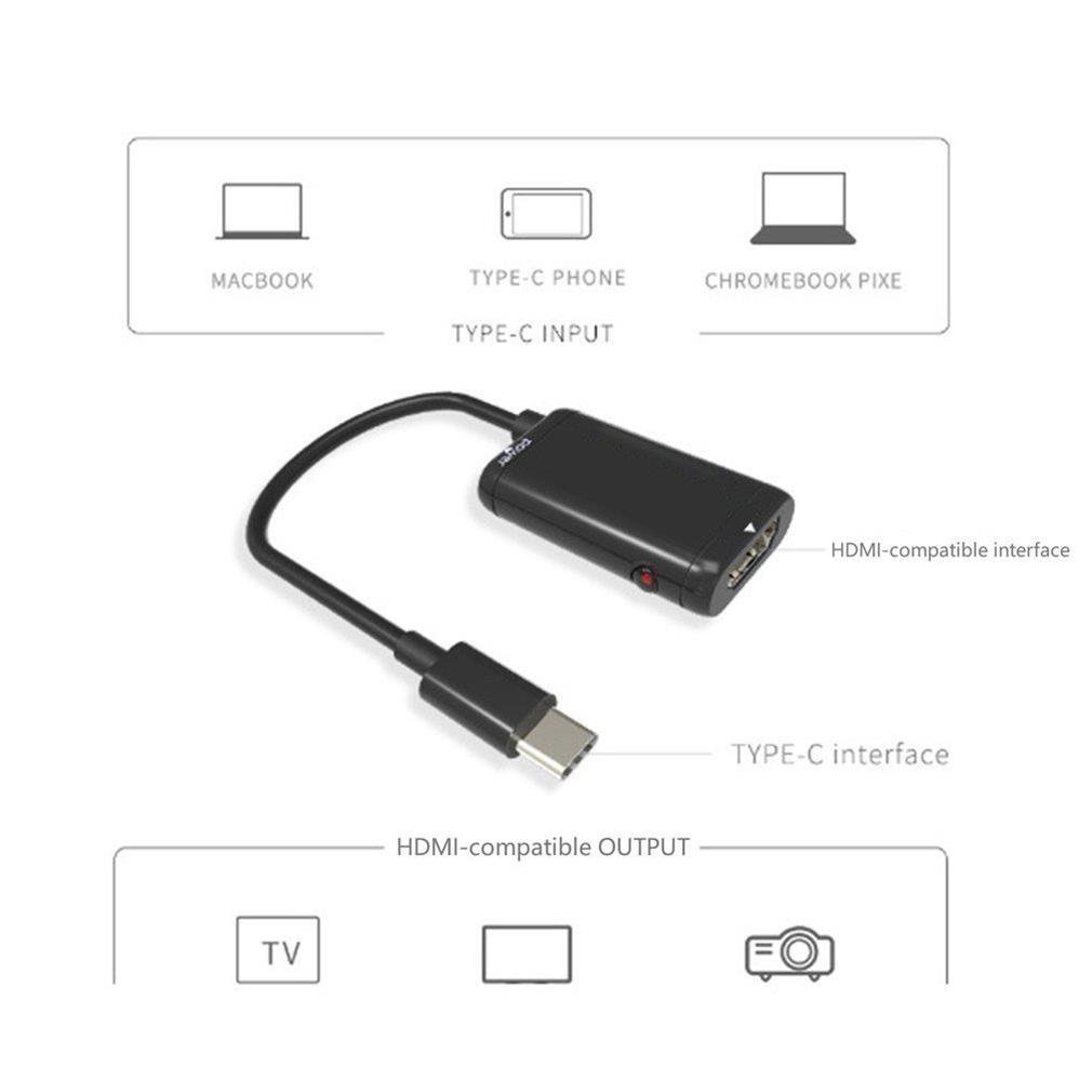 USB 3.1 Type C to HDMI-compatible Converter Cable USBC Male to HDMI-compatible Female Adapter for Android Phone Tablet Wholesale