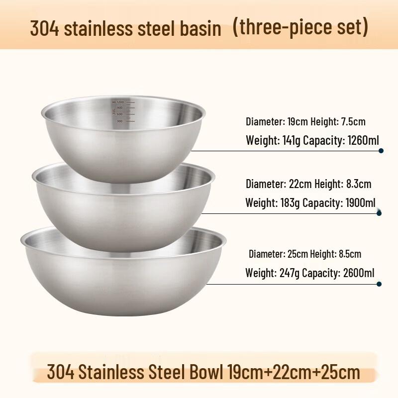 ZISIZ 316 Stainless Steel Basin Set