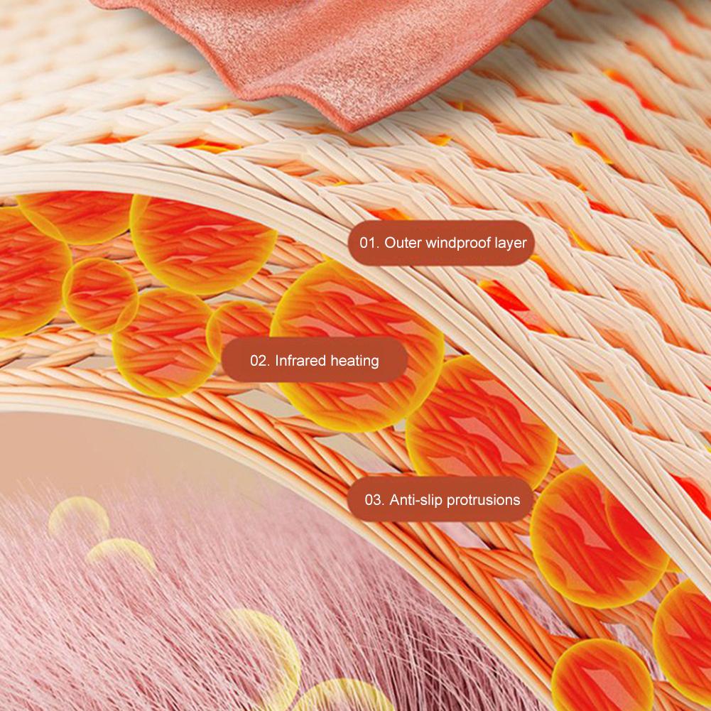 Cordless Heated Ankle Wrap Foot Massager with 3 Vibration Mode 5 Heat Level