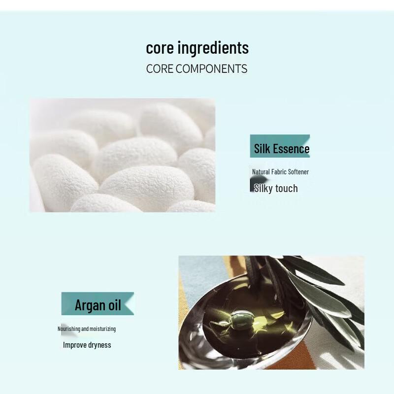 Sunsilk Silk Moisturizing Anti-Dandruff Shampoo