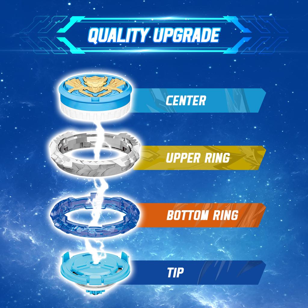 Infinity Nado 6 Power Pack - Spirit Wind Panda Vylepšený kovový top Gyro, 39cm odpalovač mečem Dětská hračka Dárek k narozeninám