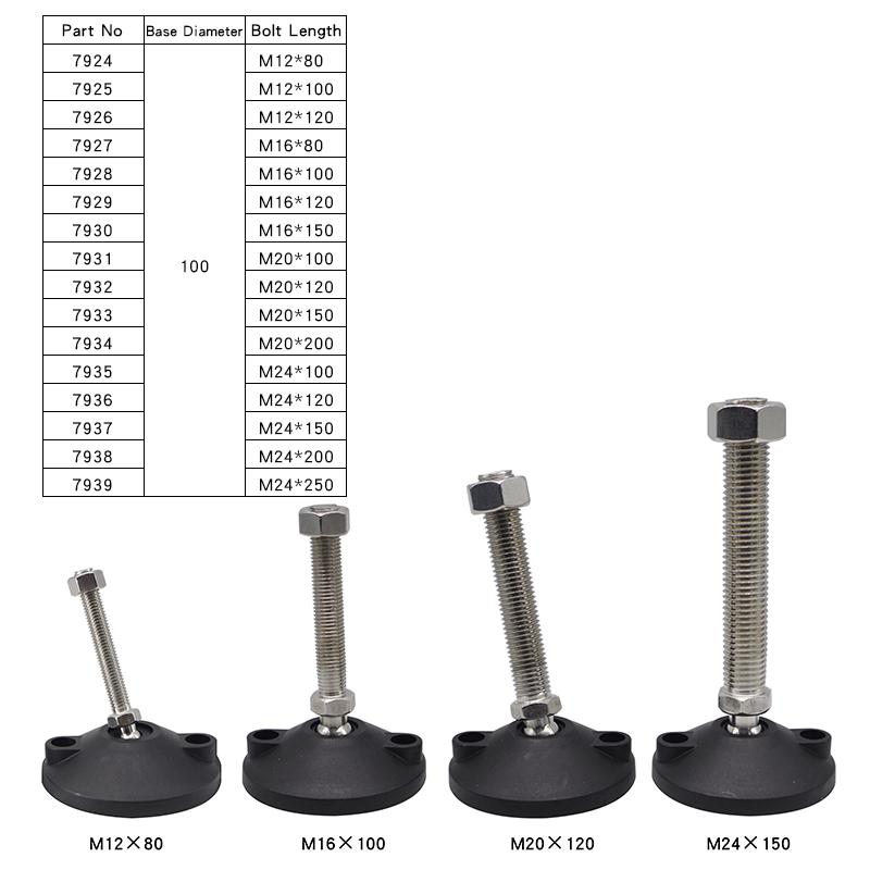 China Manufacturer Rohs Odm 7924 100E M12*80/100/120MM M8 M10 M12 M16 Leveling Feet with Thread Glide Feet Swivel Machine Leg