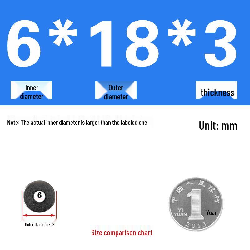 Galvanized Metal Flat Washer - Thin, Thickened, Enlarged Edge, Round, Sizes M3 to M10