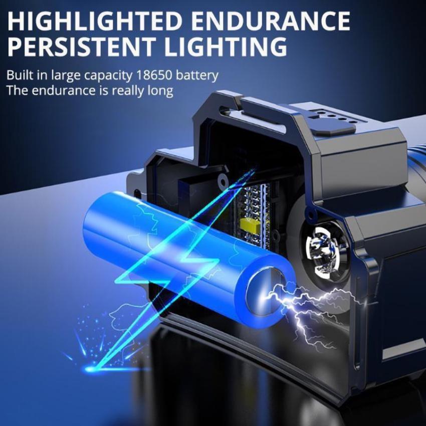LED Rechargeable Headlights Powerful and Bright with 5 Modes Headlamp Motion Sensor Headlamps