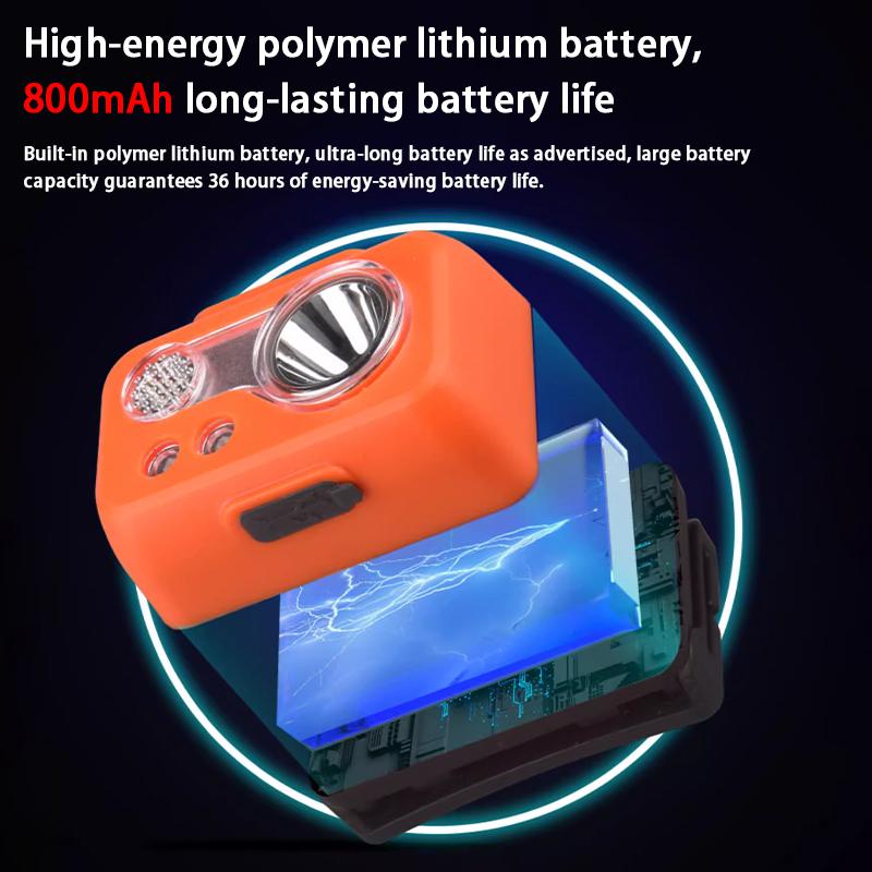 Mini Rechargeable Powerful Sensor Headlamp Usb Head Flashlight Torch Headlights Led Head Light Camping Search Light