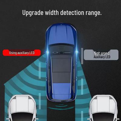 Auto-Kameras – Rear-View-Kameras