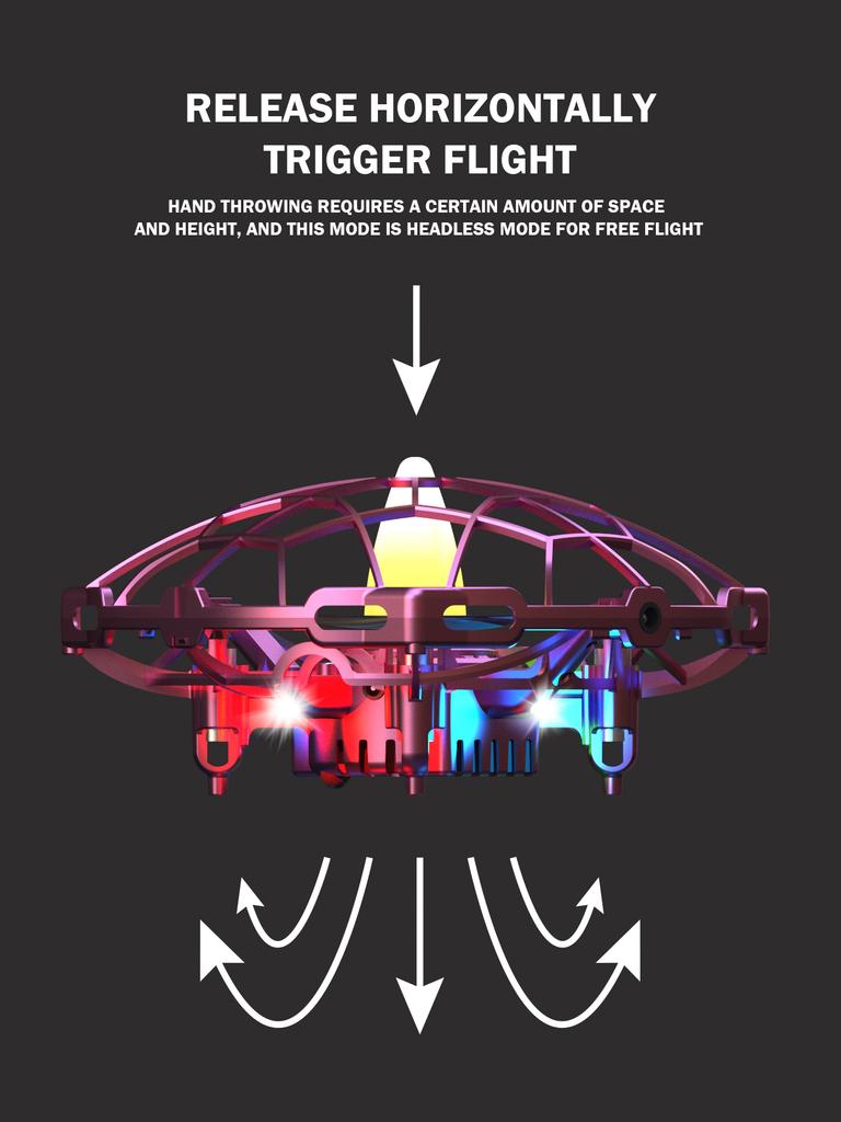 2.4G RC Drone with Hand Throw Launch, One Key Return, Altitude Hold, Cool Toys Gifts for Teens Boys Girls