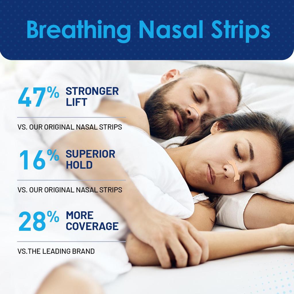 Breathe Easy Anti-Snark Näsplåster för Förbättrad Näsandning