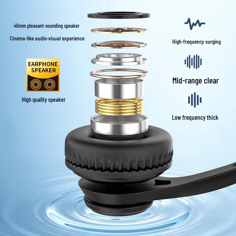 Universal Type-C 3.5mm Over-Ear Headset for Calls, Learning, and Work Meetings - USB Compatible