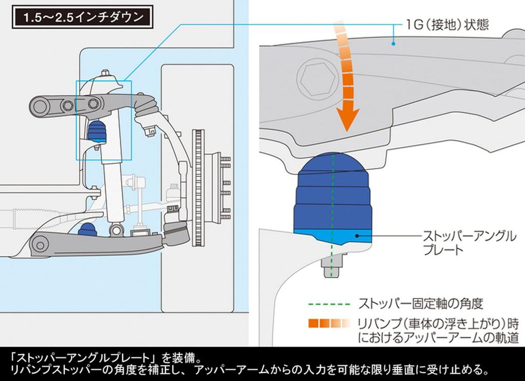 Genb SSB01H Stroke Stopper for Toyota Hiace Series TRH/KDH200 (2WD)