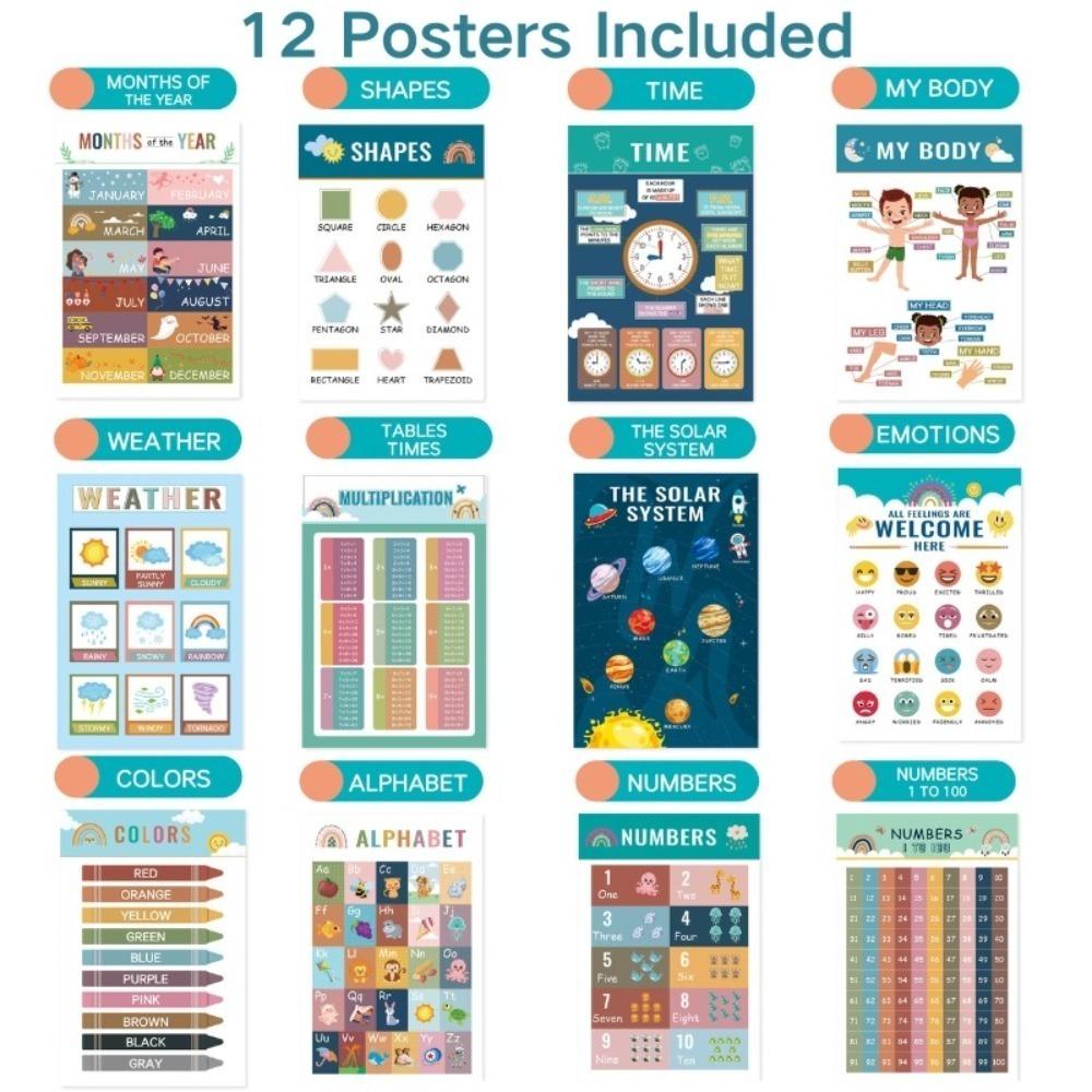 12pcs Bohemian Educational Chart Number Alphabet Early Educational Wall Sticker Month Color Weather Decoration Painting