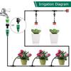 Kalolary 25m Drip Irrigation System with Automatic Drip Irrigation Nozzle and Ideal for and Other Gardens Timer, Gardening, Bonsai,