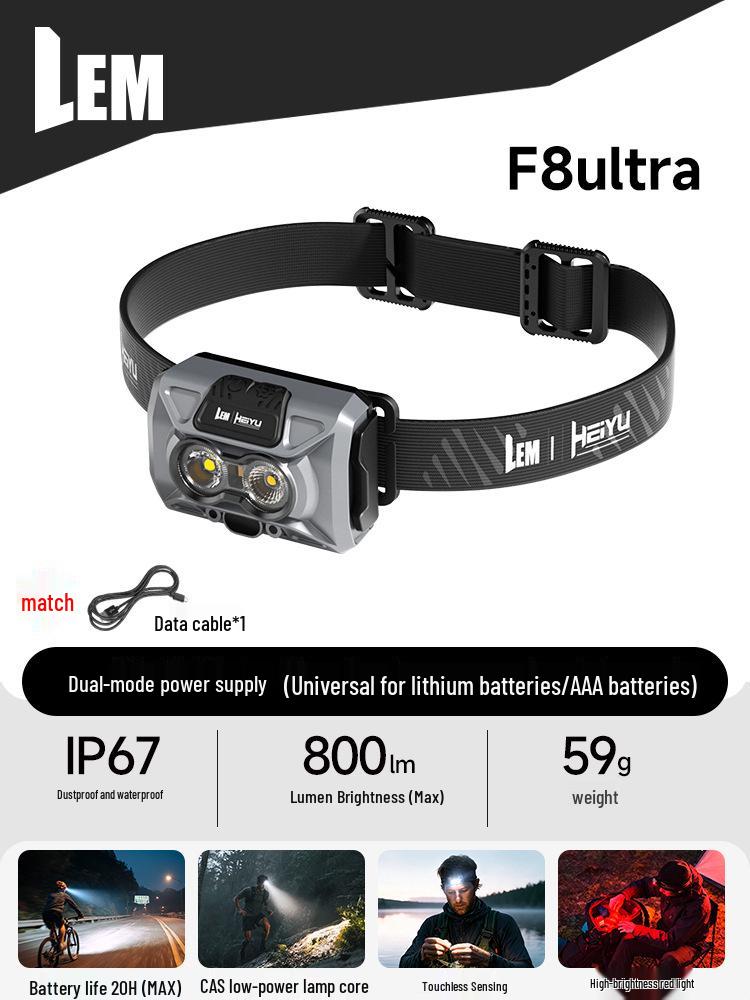

LEM Ultra-Bright Rechargeable Headlamp: Outdoor, Mountaineering, Off-Road & Night Fishing Head-Mounted Lighting.