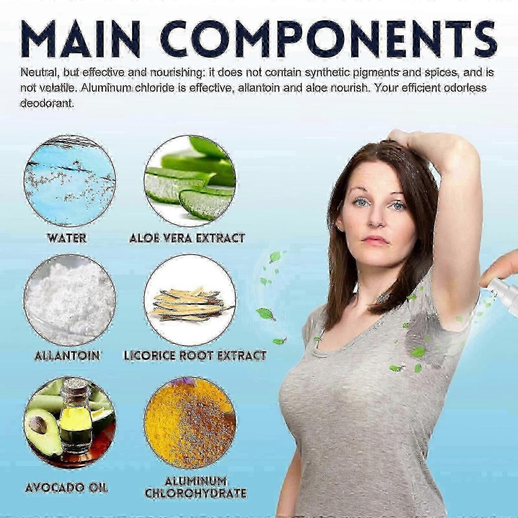 Underarm Deodorant Spray, Fresh Underarm Odor Portable Deodorant Anti-Perspirant Spray