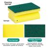 Reusable Dishwashing Sponge Double-sided Scouring Pad Durable Clean Rub  Household Cleaning