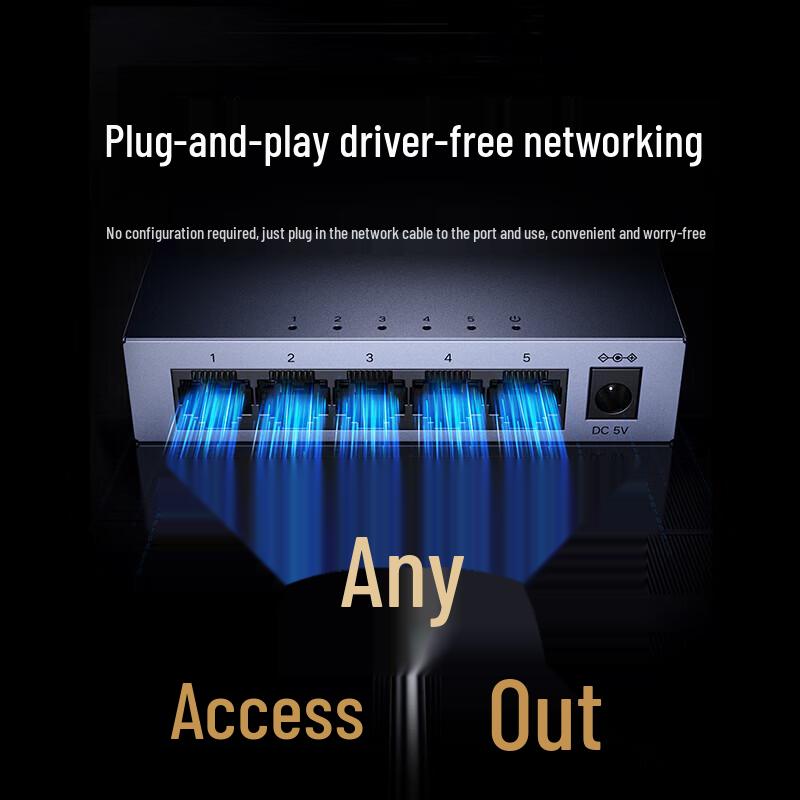 Ugreen 5-Port Gigabit Web Smart Managed Switch