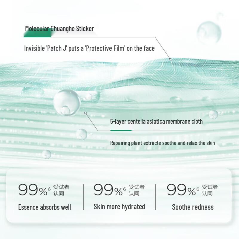 Runbaiyan Barrier Conditioning White Gauze Mask