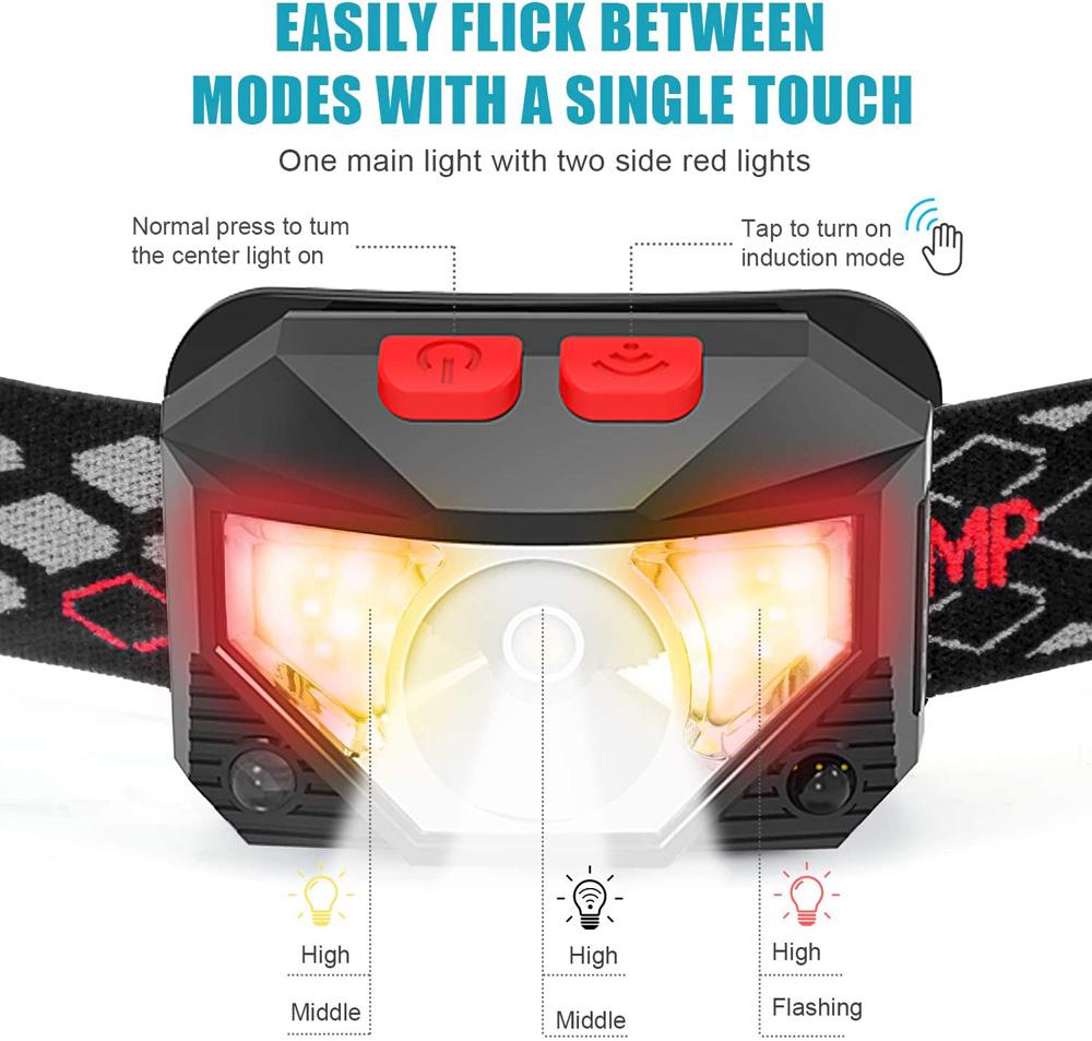 XPE+COB 8 Modes Handfress Motion Sensor Waterproof Powerful LED Headlight Headlamp Head Lamp COB Flashlight Torch Head Light