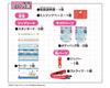 Sumikkogurashi Oh! My Zips! Body Bag Set