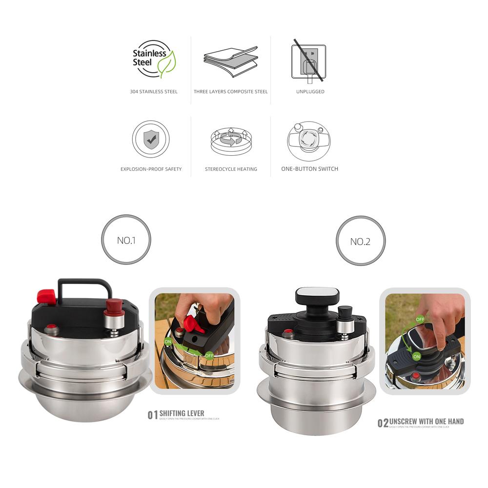 Venkovní přenosný tlakový hrnec 1,2 l Samořídící tlakový hrnec pro kempingové vozidlo Kuchyňské nádobí