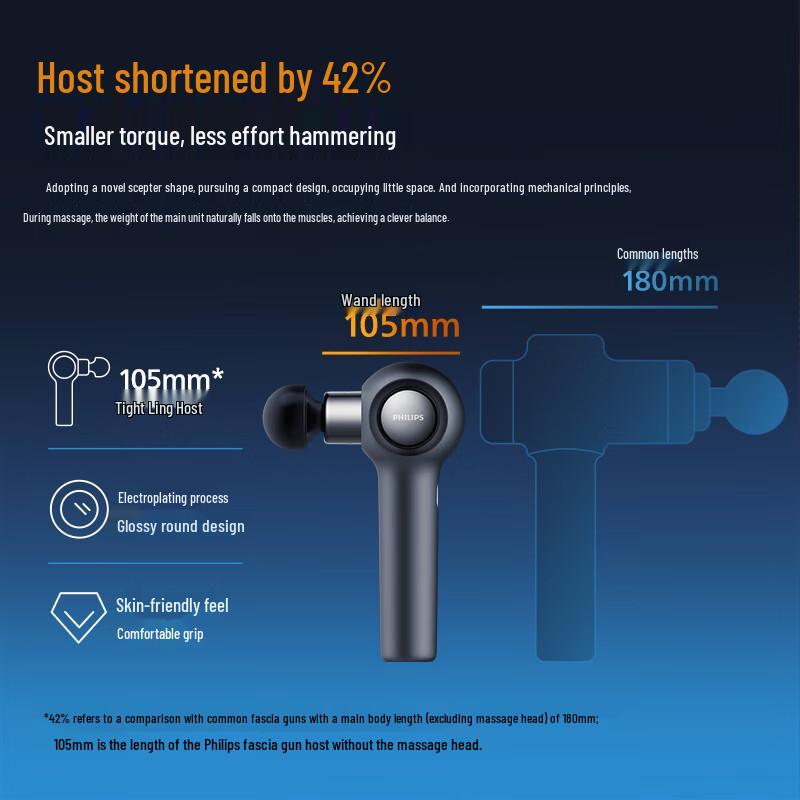 Philips Professional Percussion Massage Gun