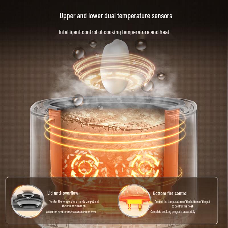 Supor 5L Smart Multi-Function Electric Rice Cooker