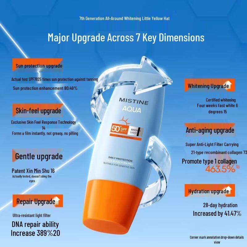 Mistine Yellow Cap Sunscreen SPF50+