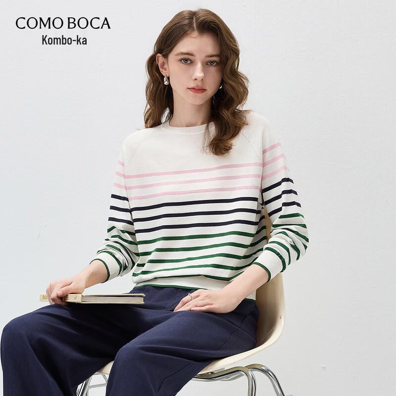 Women's Striped Mulberry Silk Blend Long Sleeve Knit Top