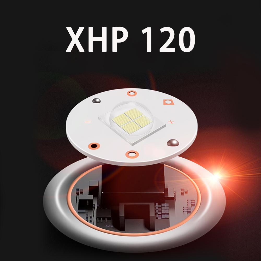 Adjutsable Headlamp XHP120 Portable Headlight Telescopic Zoom Lamp Rechargeable Lantern Outdoor Night Fishing Head Lamp