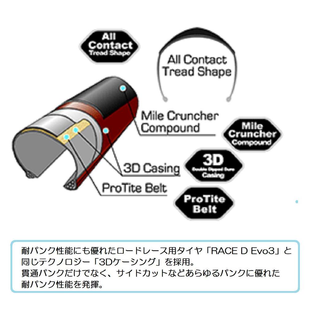Panaracer Drahtreifen Tough Side Wheel Folding Riding [20×1 1/8] MINI-Z 8W2081-MNT-D3 Schwarz/Braun (Kleines Fahrrad/Stadtpendeln)