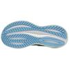 Saucony TRIUMPH 22 Anti Slip Wear Resistant Low Top Running Shoes - S10964-605